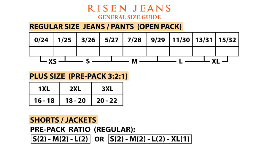 HIGH RISE WIDE FRONT YOKE DETAILED JEANS // BRAND: RISEN JEANS